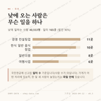 을지로2가 맛보기 3