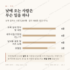 장충동2가 맛보기 3