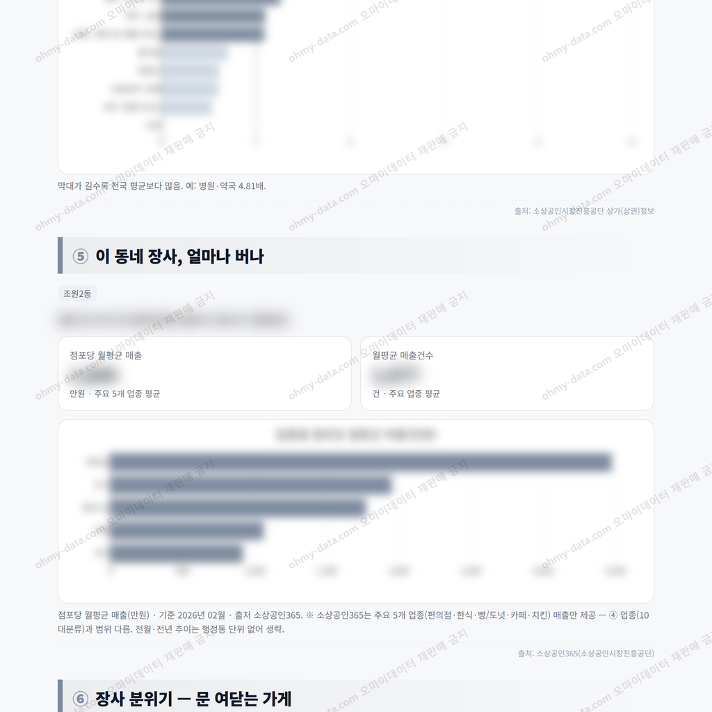 조원2동 조원2동_맛보기_3.png