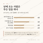 청파동2가 맛보기 3