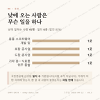 동소문동2가 맛보기 3