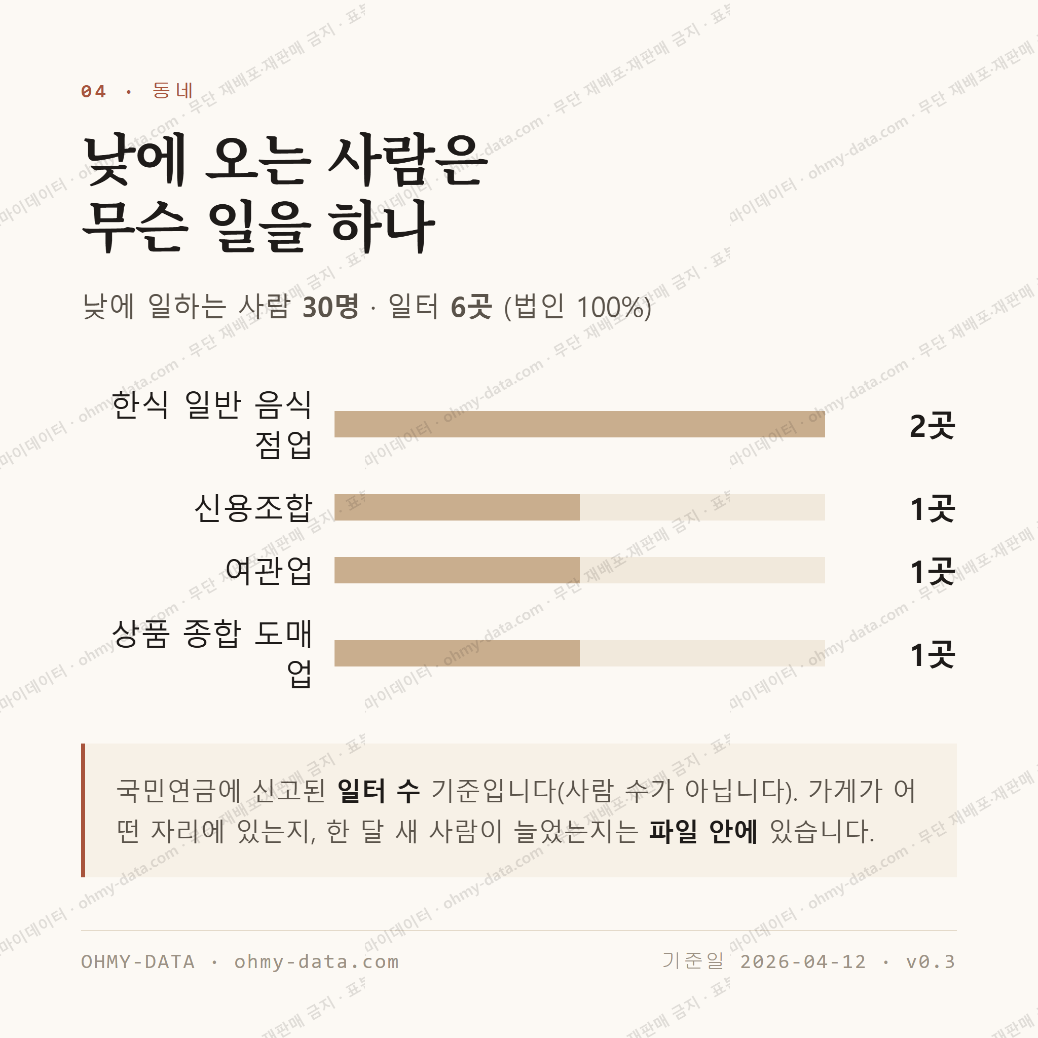 종로2가 맛보기 3