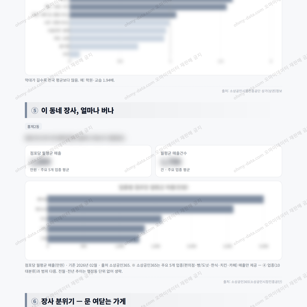 홍제2동 홍제2동_맛보기_3.png