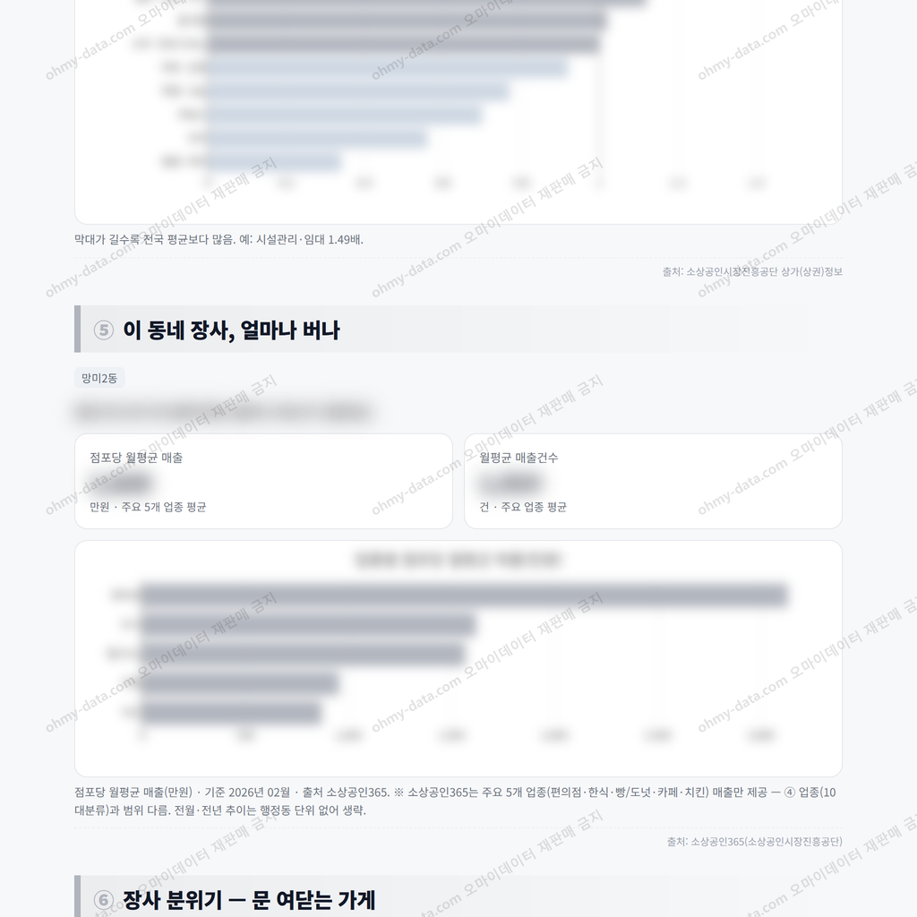 망미2동 망미2동_맛보기_3.png