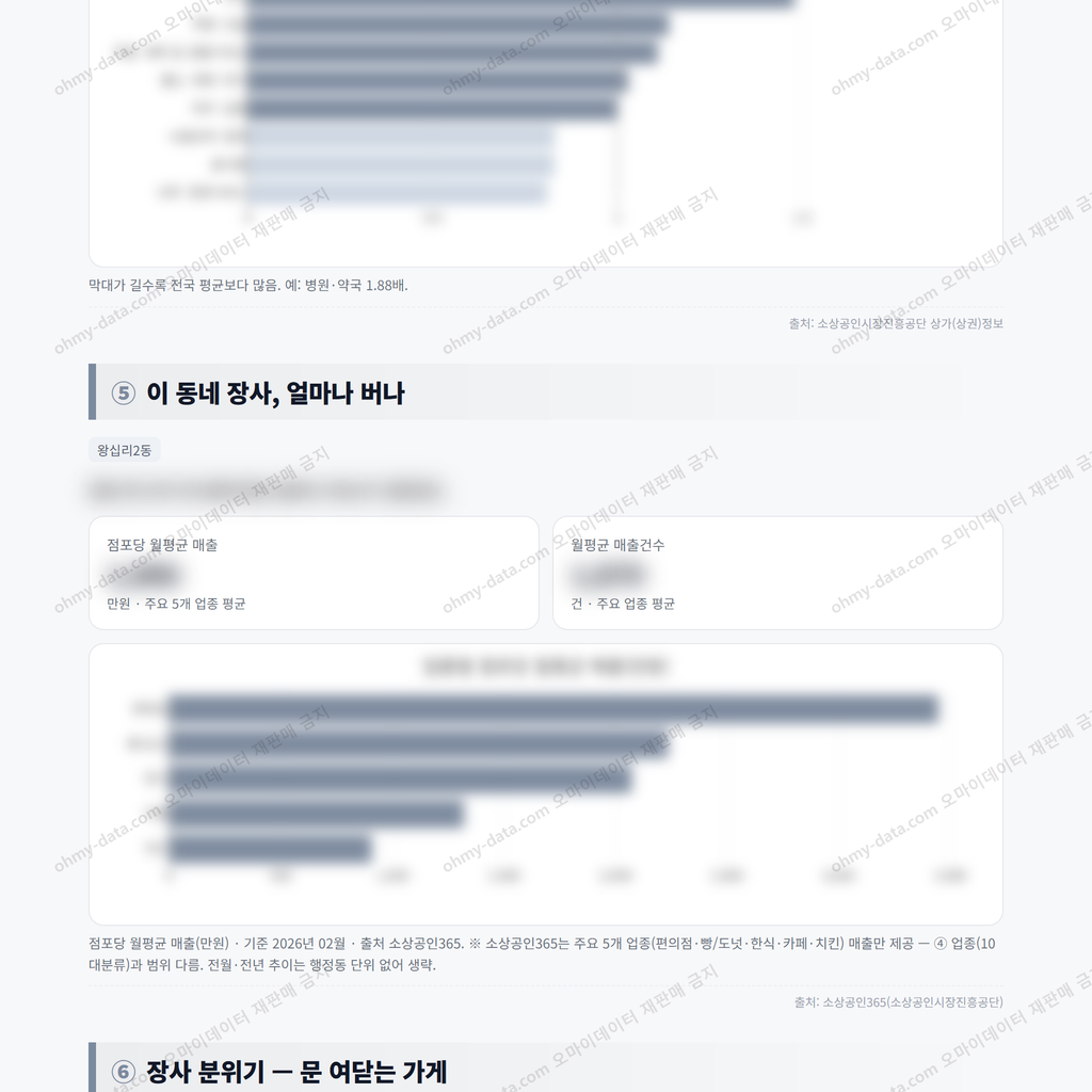왕십리2동 왕십리2동_맛보기_3.png
