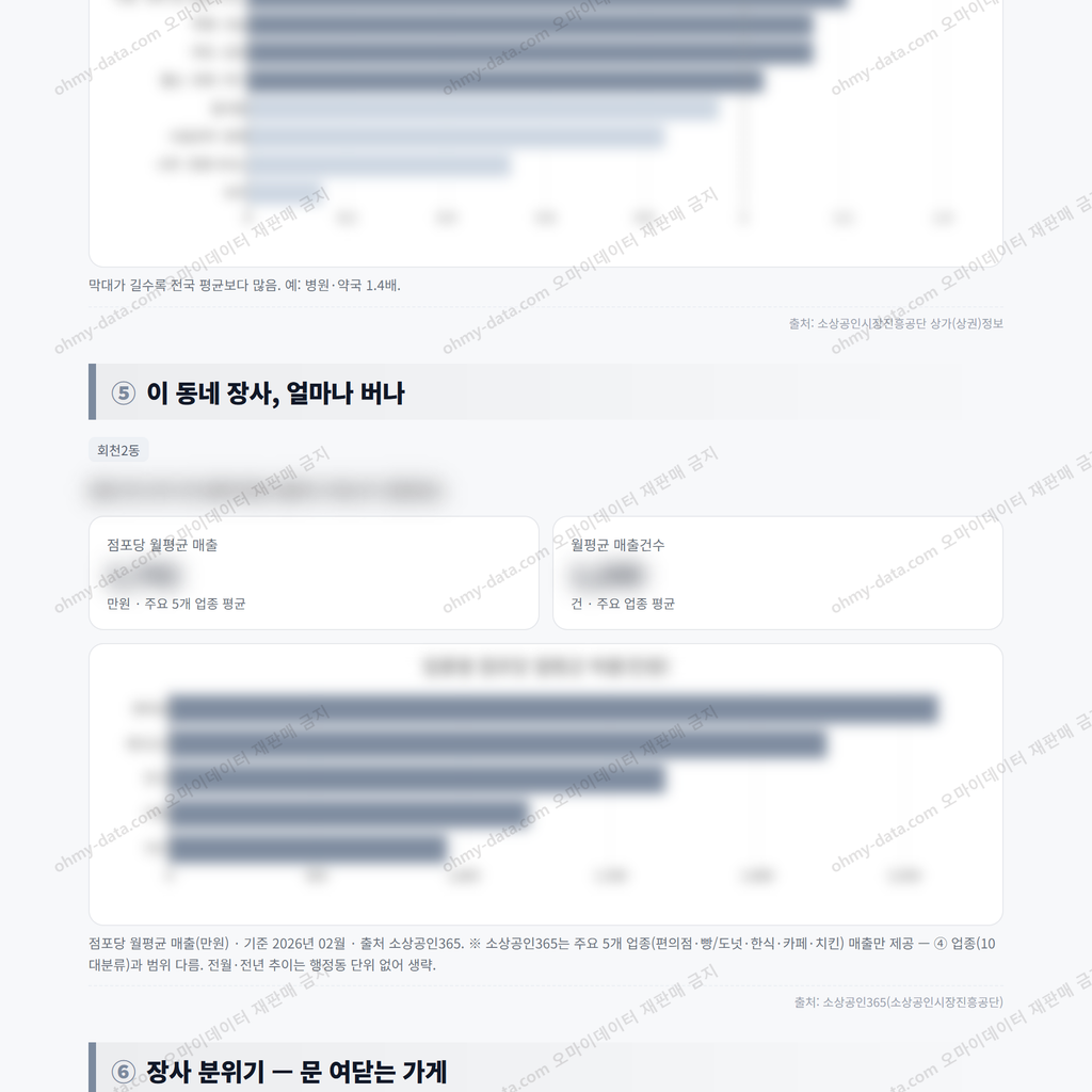 회천2동 회천2동_맛보기_3.png