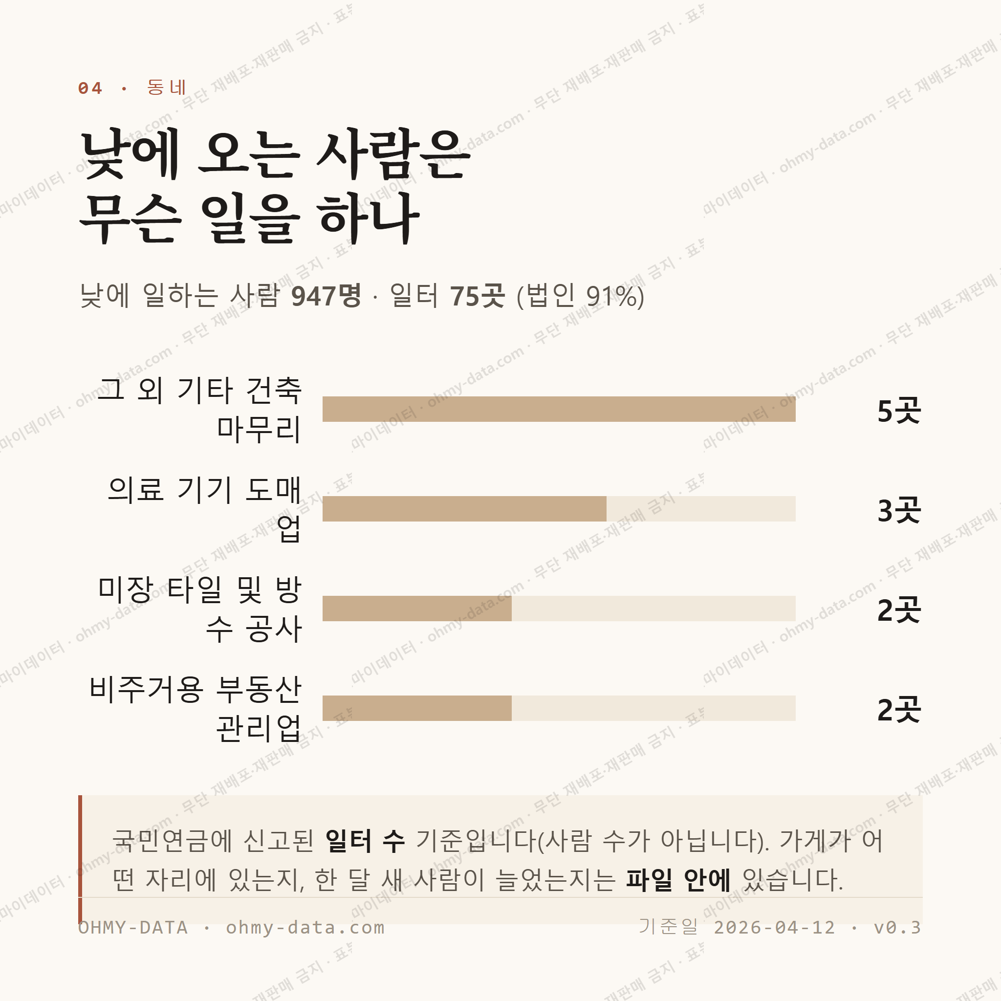 덕진동2가 맛보기 3