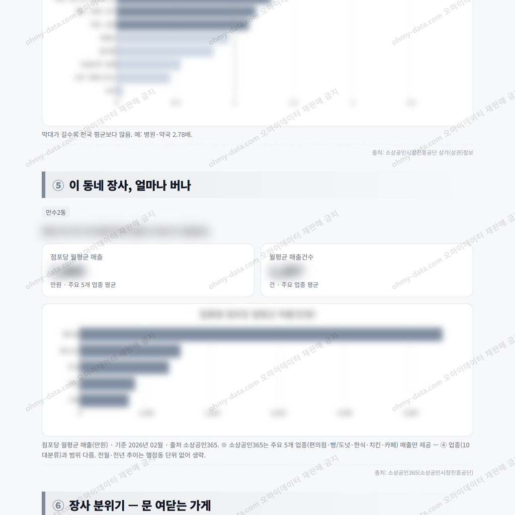 만수2동 만수2동_맛보기_3.png