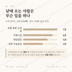 충정로2가 맛보기 3