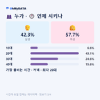 영선2동 맛보기 3/4