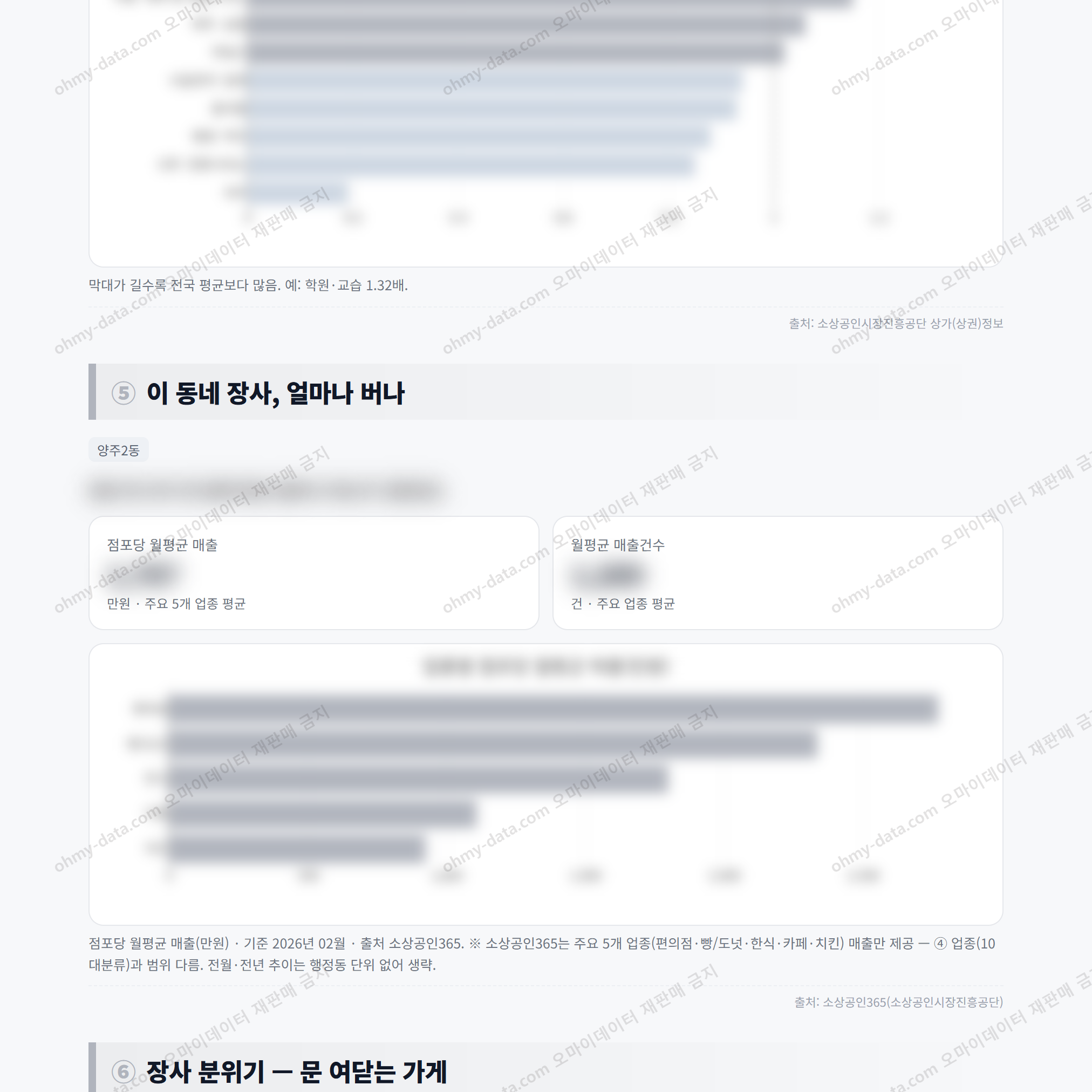 양주2동 양주2동_맛보기_3.png