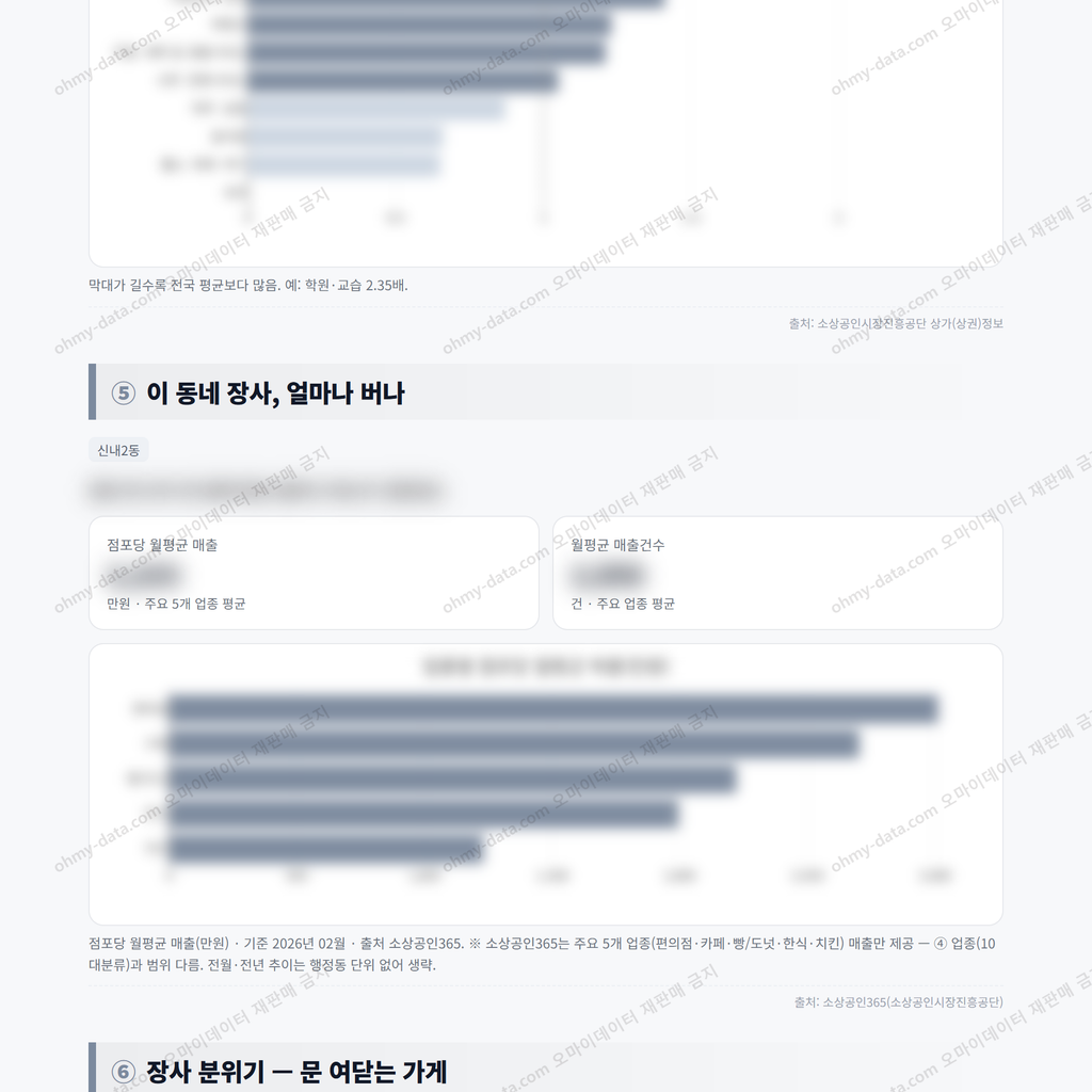 신내2동 신내2동_맛보기_3.png