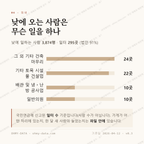 중화산동2가 맛보기 3