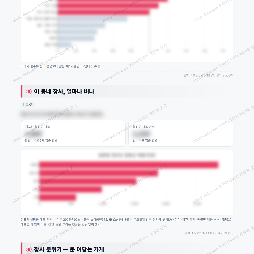 삼도2동 삼도2동_맛보기_3.png