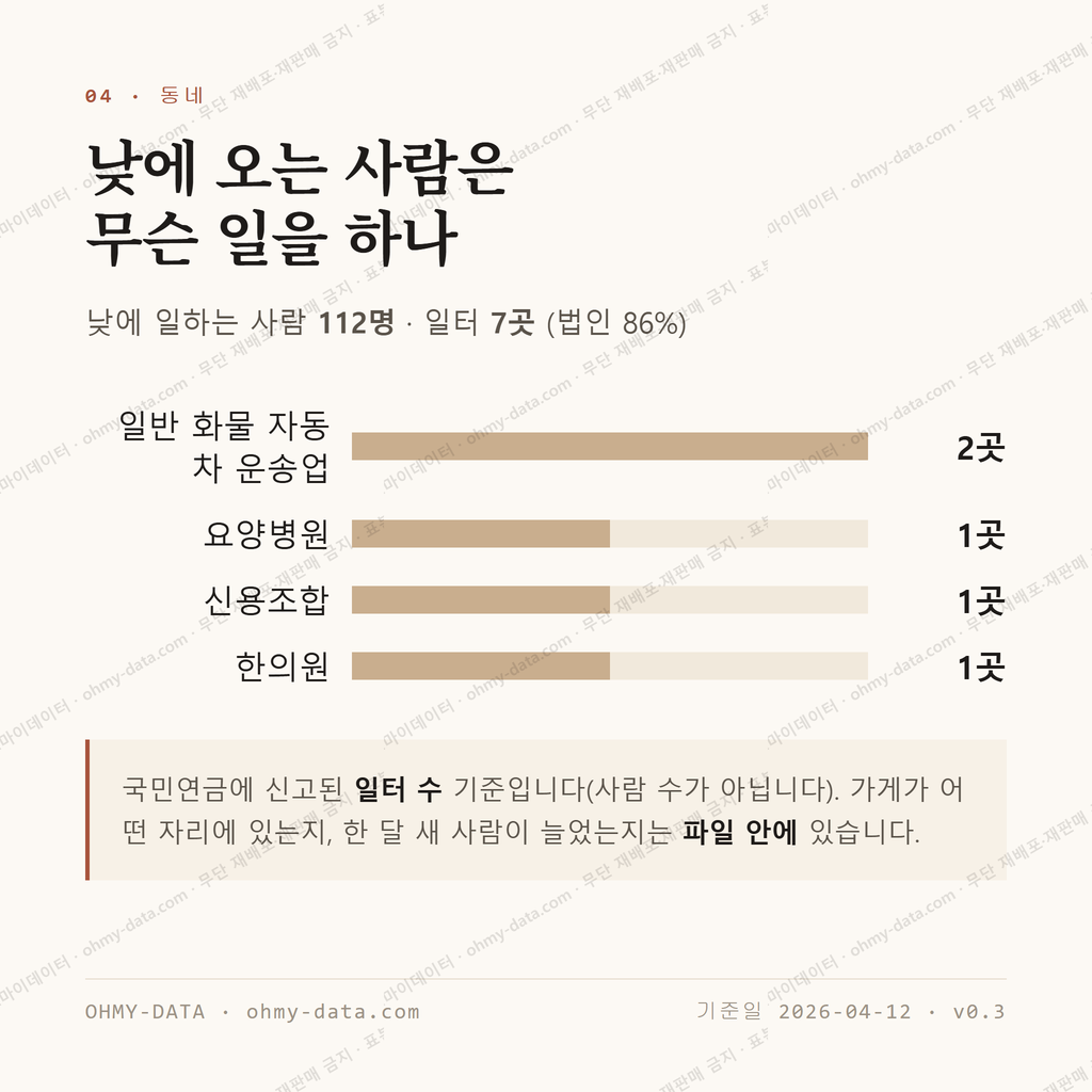 팔달로2가 맛보기 3