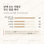 팔달로2가 맛보기 3