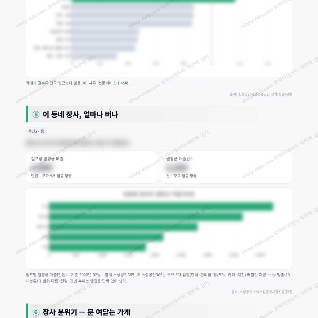 용산2가동 용산2가동_맛보기_3.png