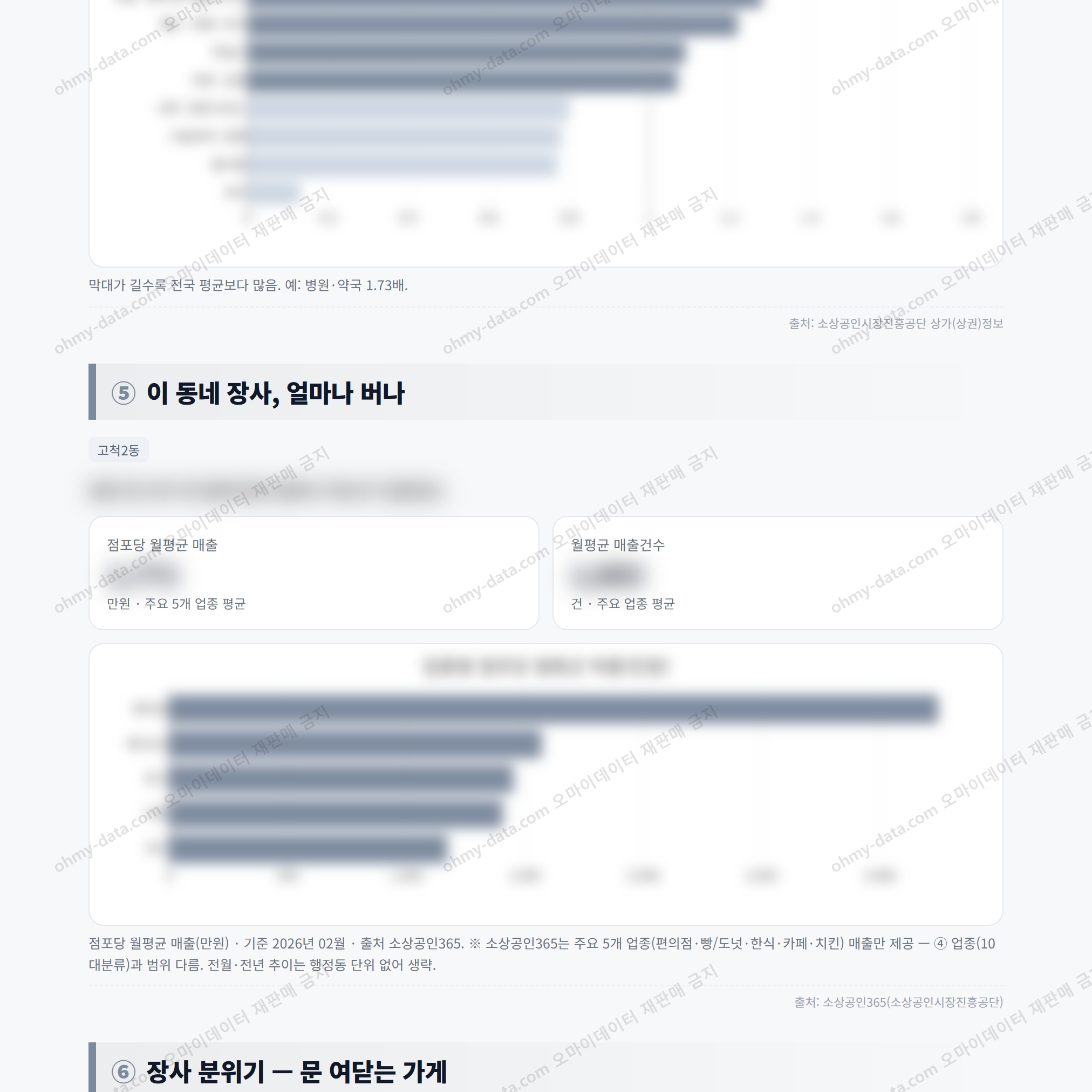 고척2동 고척2동_맛보기_3.png