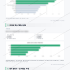 의정부2동 의정부2동_맛보기_3.png