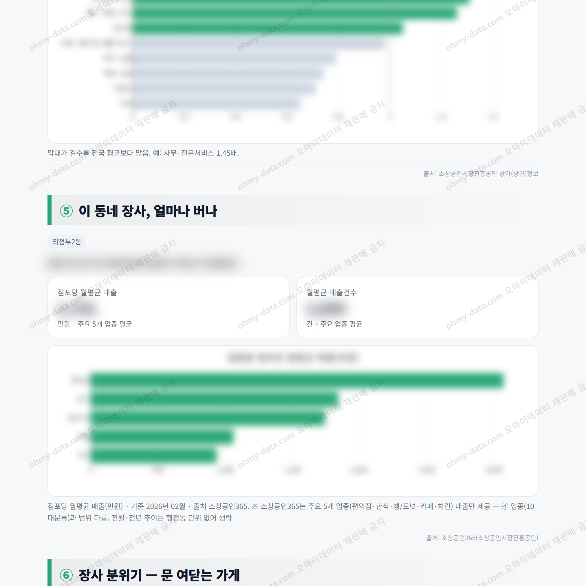 의정부2동 의정부2동_맛보기_3.png