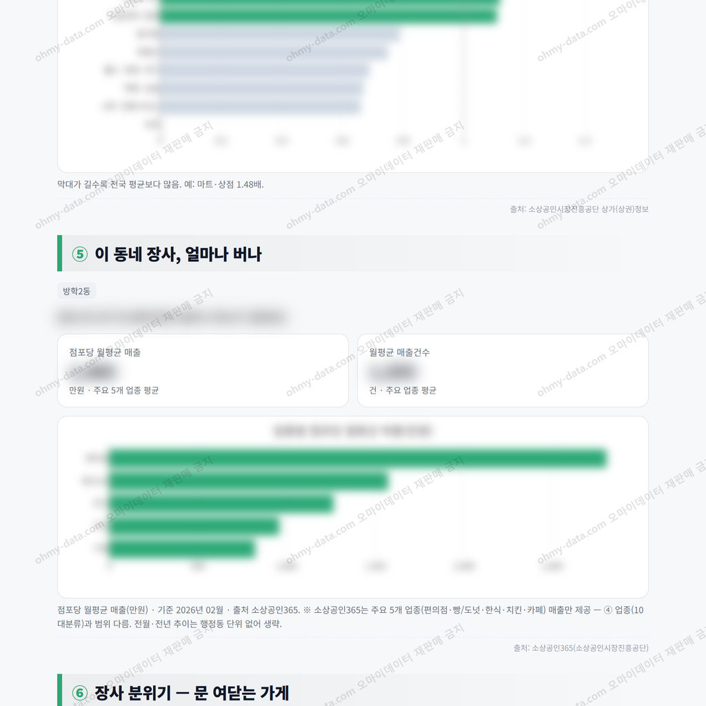 방학2동 방학2동_맛보기_3.png