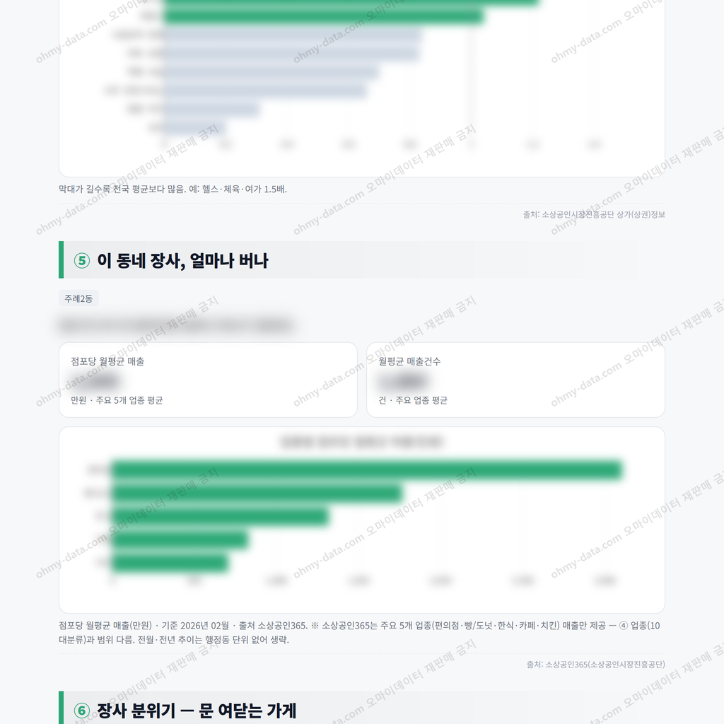 주례2동 주례2동_맛보기_3.png