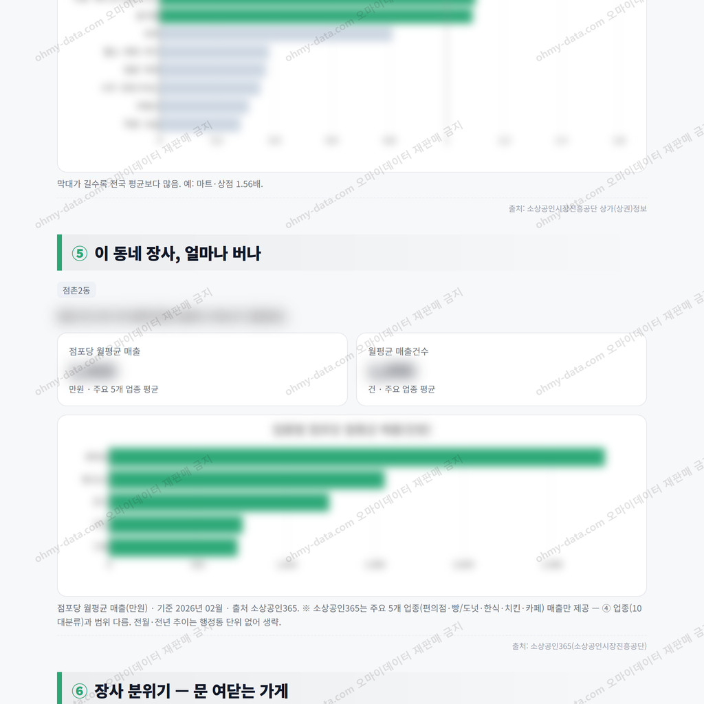 점촌2동 점촌2동_맛보기_3.png