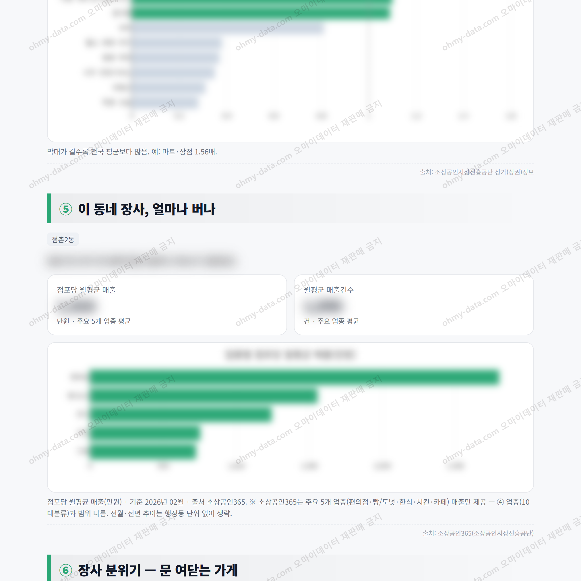 점촌2동 점촌2동_맛보기_3.png