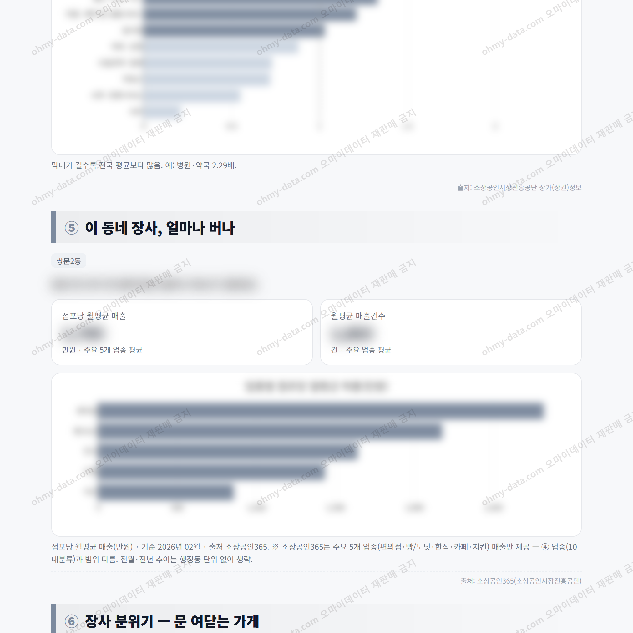쌍문2동 쌍문2동_맛보기_3.png