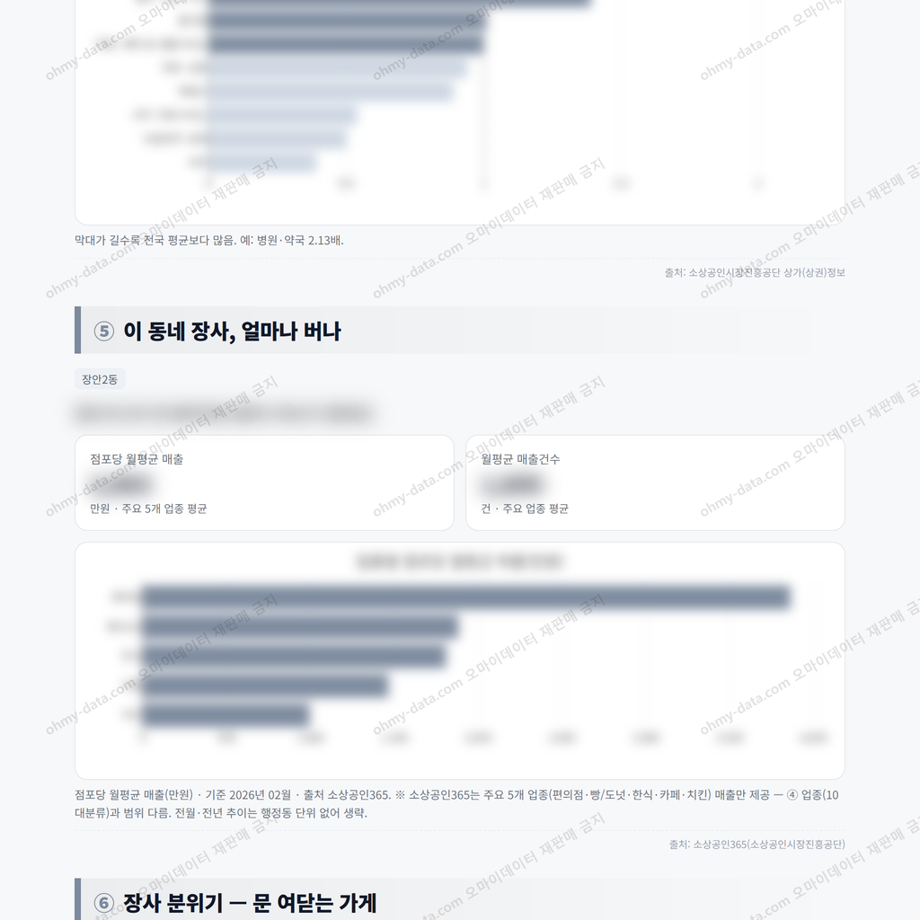 장안2동 장안2동_맛보기_3.png