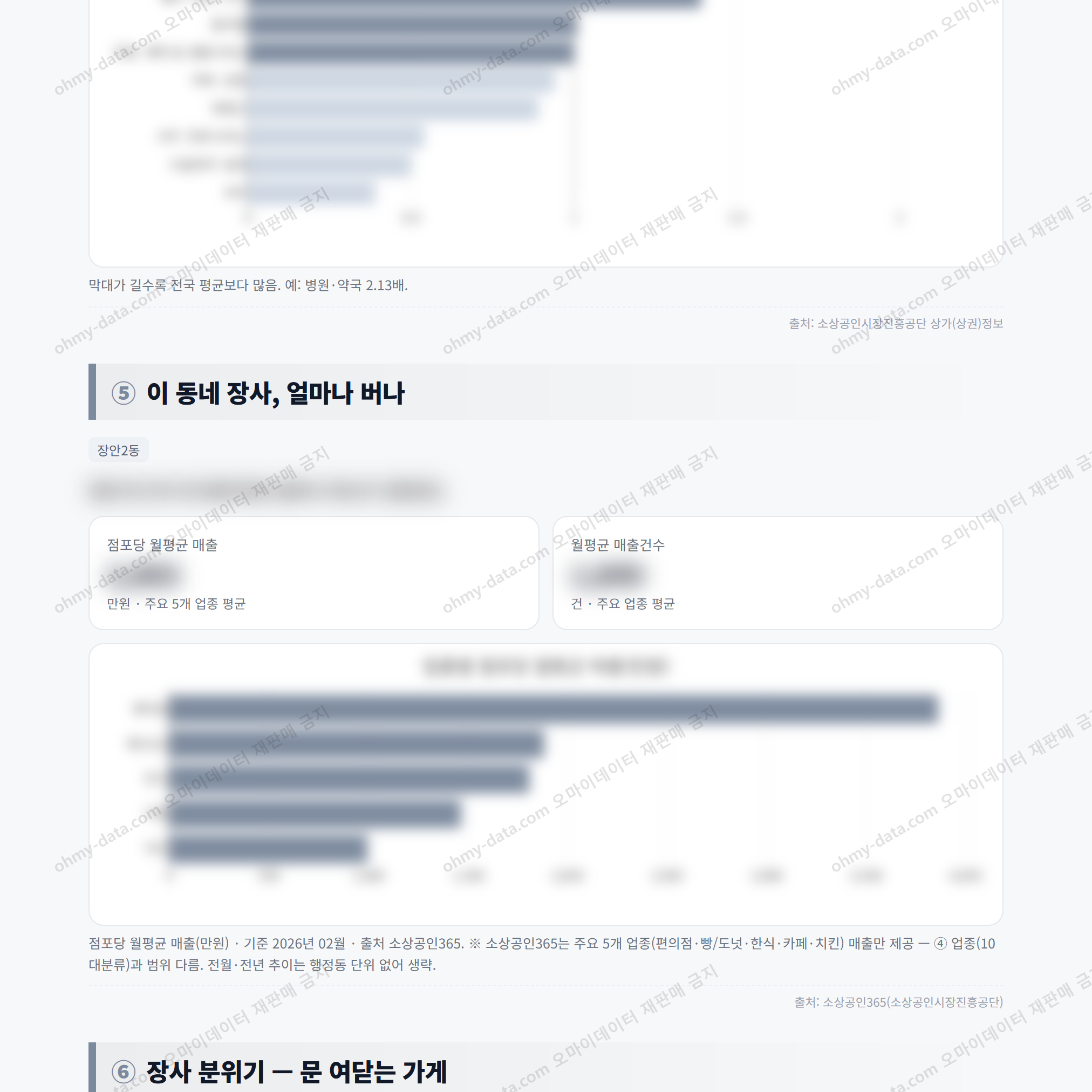 장안2동 장안2동_맛보기_3.png