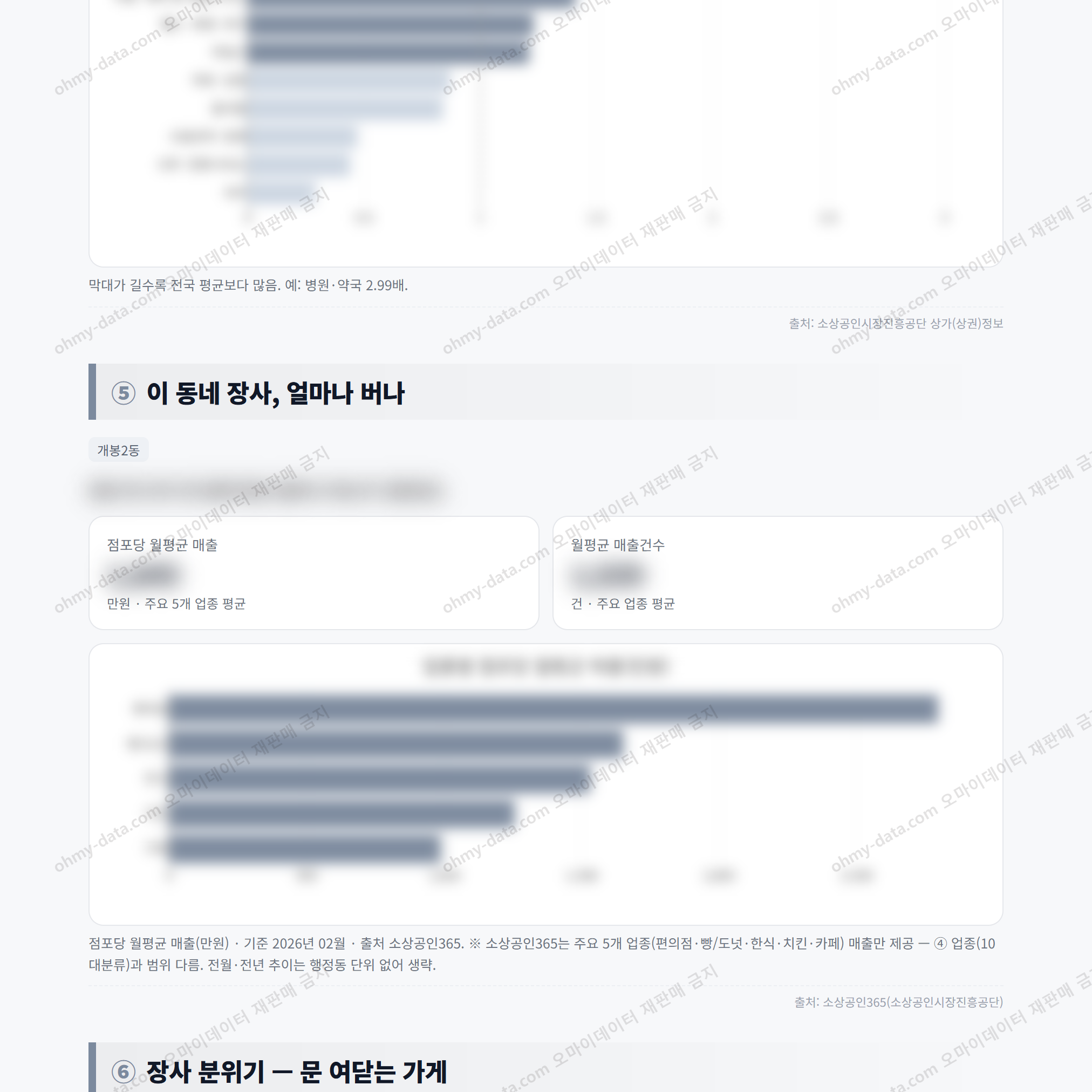개봉2동 개봉2동_맛보기_3.png