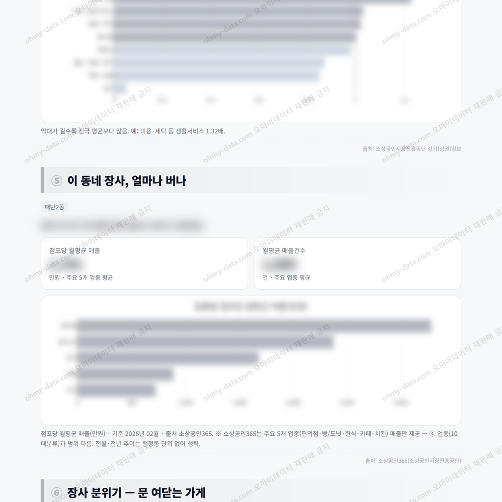 매탄2동 매탄2동_맛보기_3.png