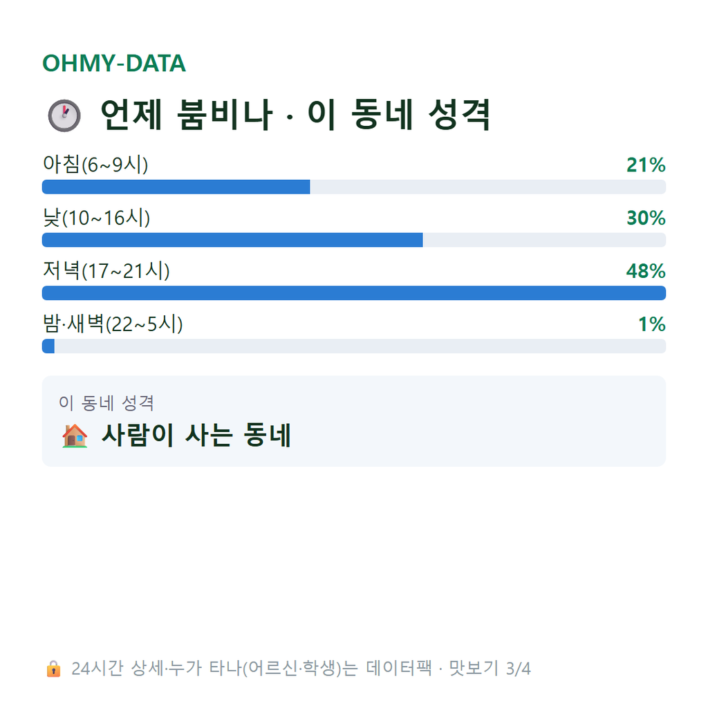 팔복동2가 맛보기