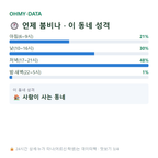 팔복동2가 맛보기