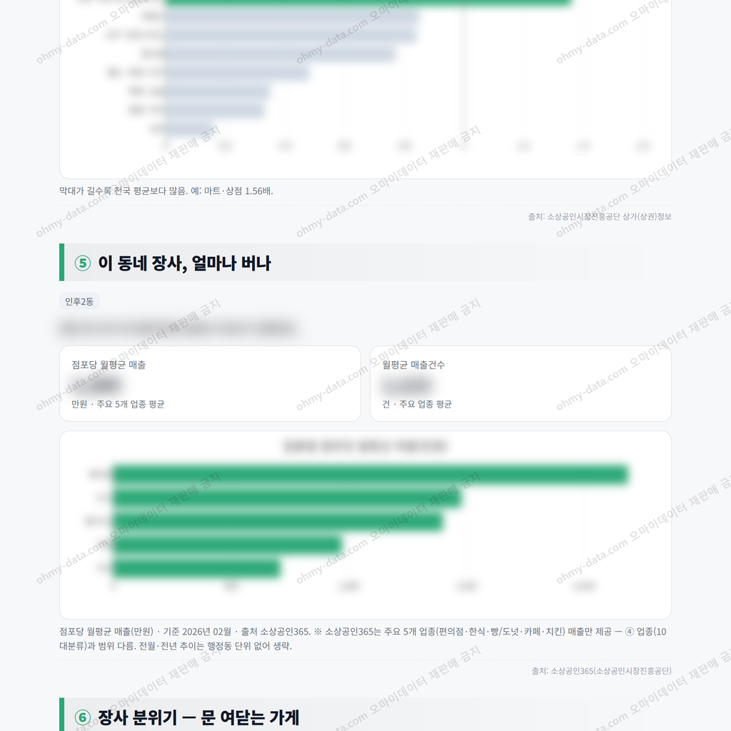 인후2동 인후2동_맛보기_3.png