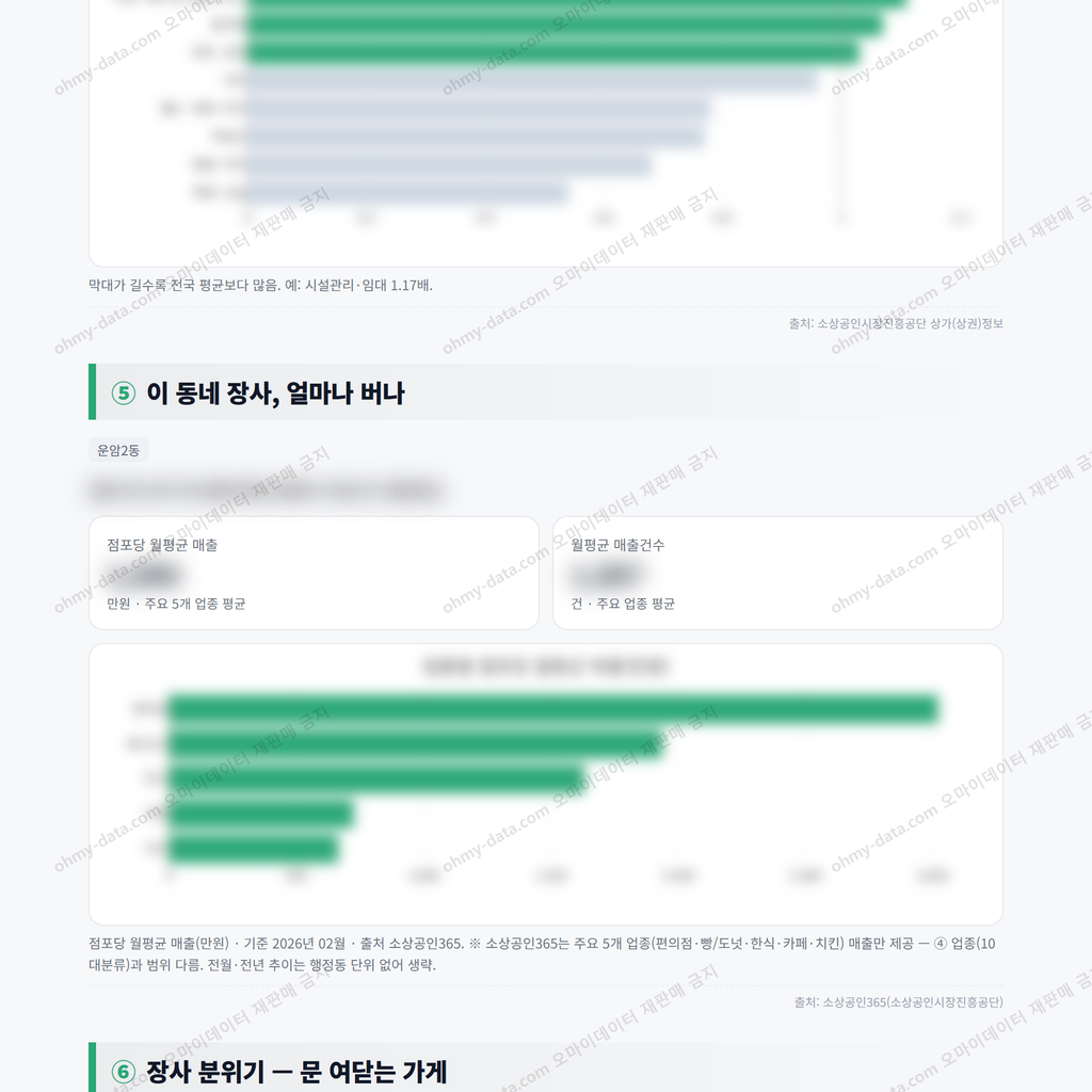 운암2동 운암2동_맛보기_3.png