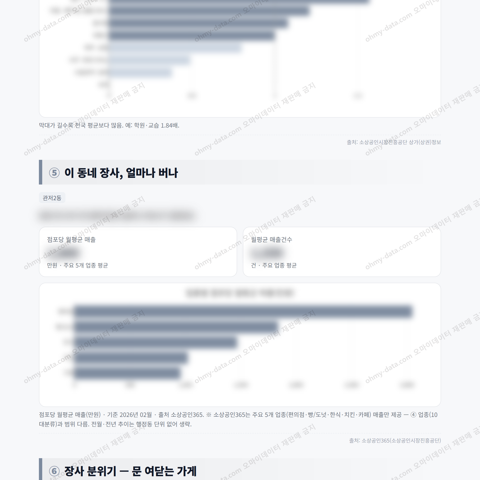 관저2동 관저2동_맛보기_3.png