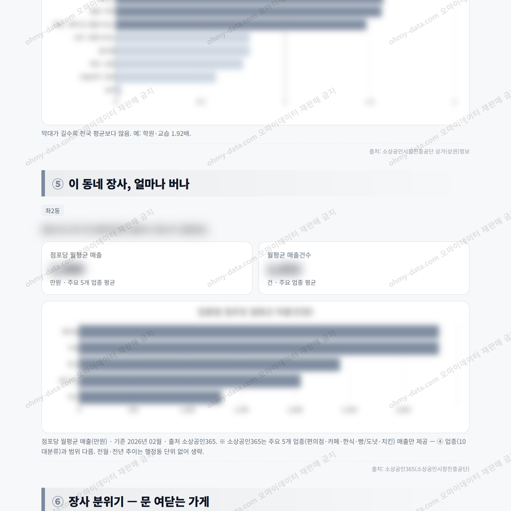 좌2동 좌2동_맛보기_3.png
