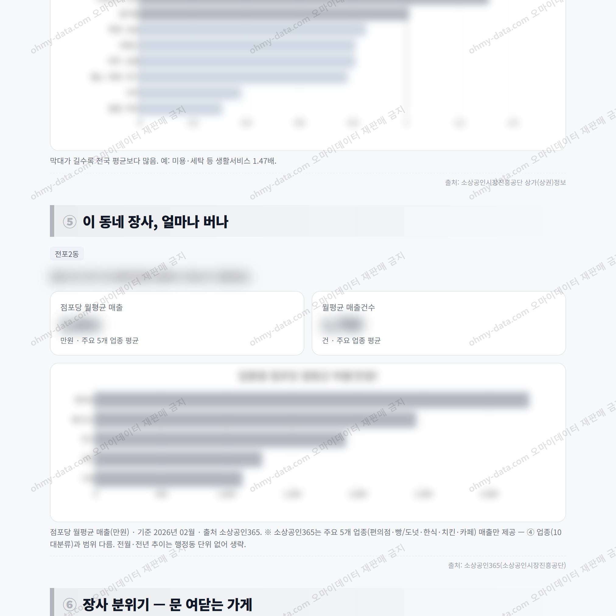 전포2동 전포2동_맛보기_3.png