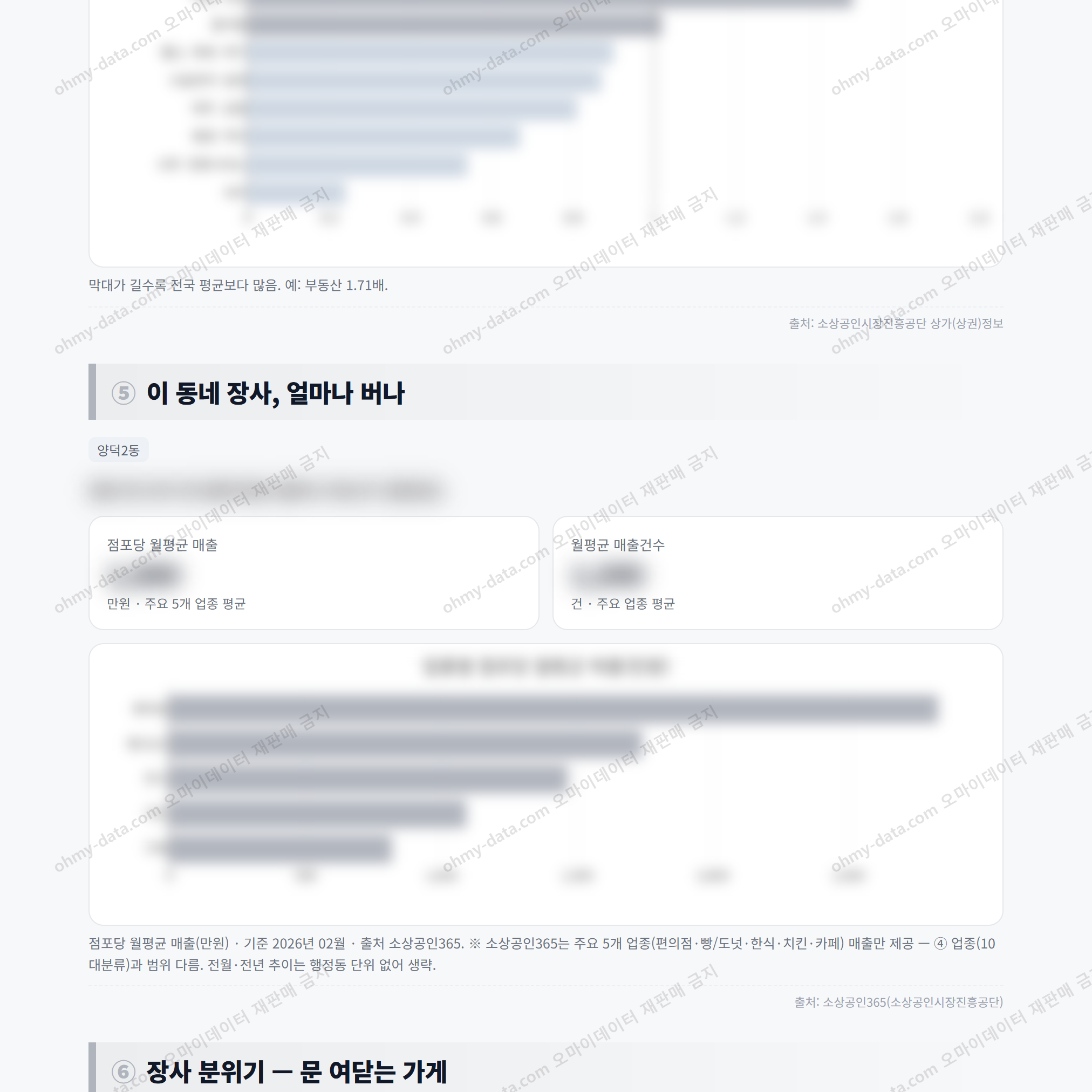 양덕2동 양덕2동_맛보기_3.png