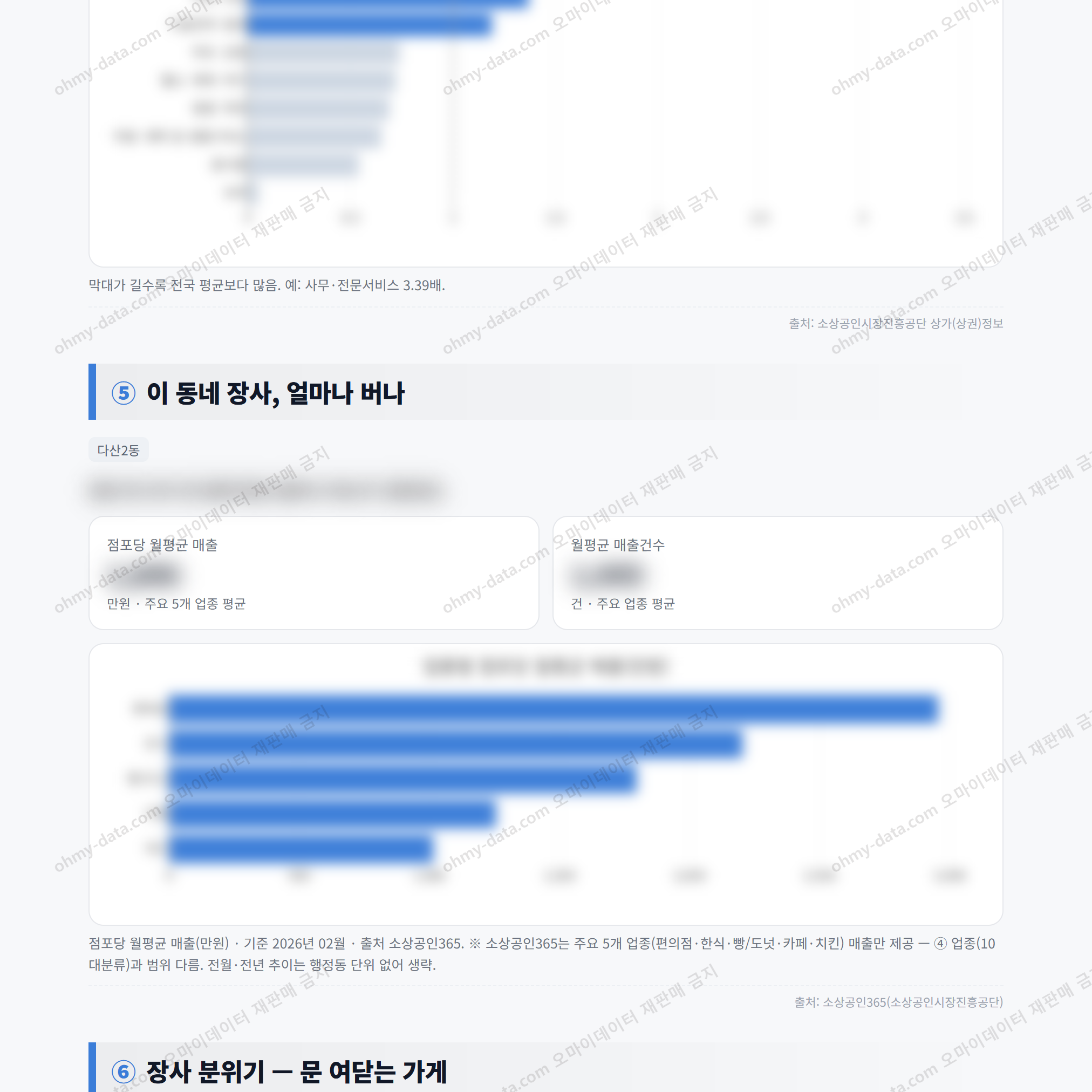다산2동 다산2동_맛보기_3.png