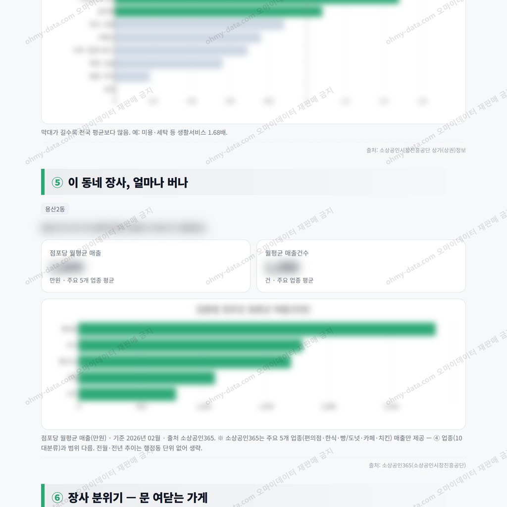 용산2동 용산2동_맛보기_3.png