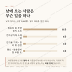 원효로2가 맛보기 3