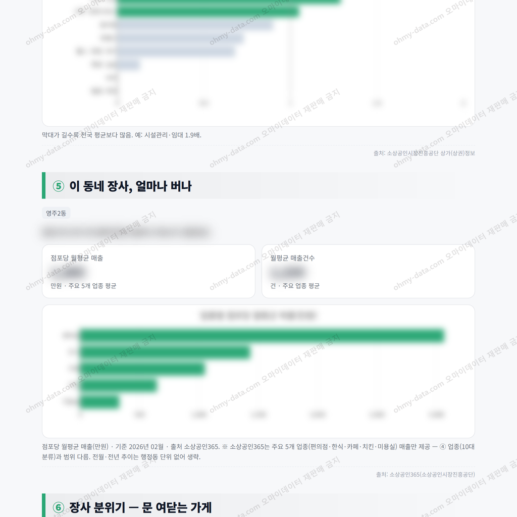 영주2동 영주2동_맛보기_3.png
