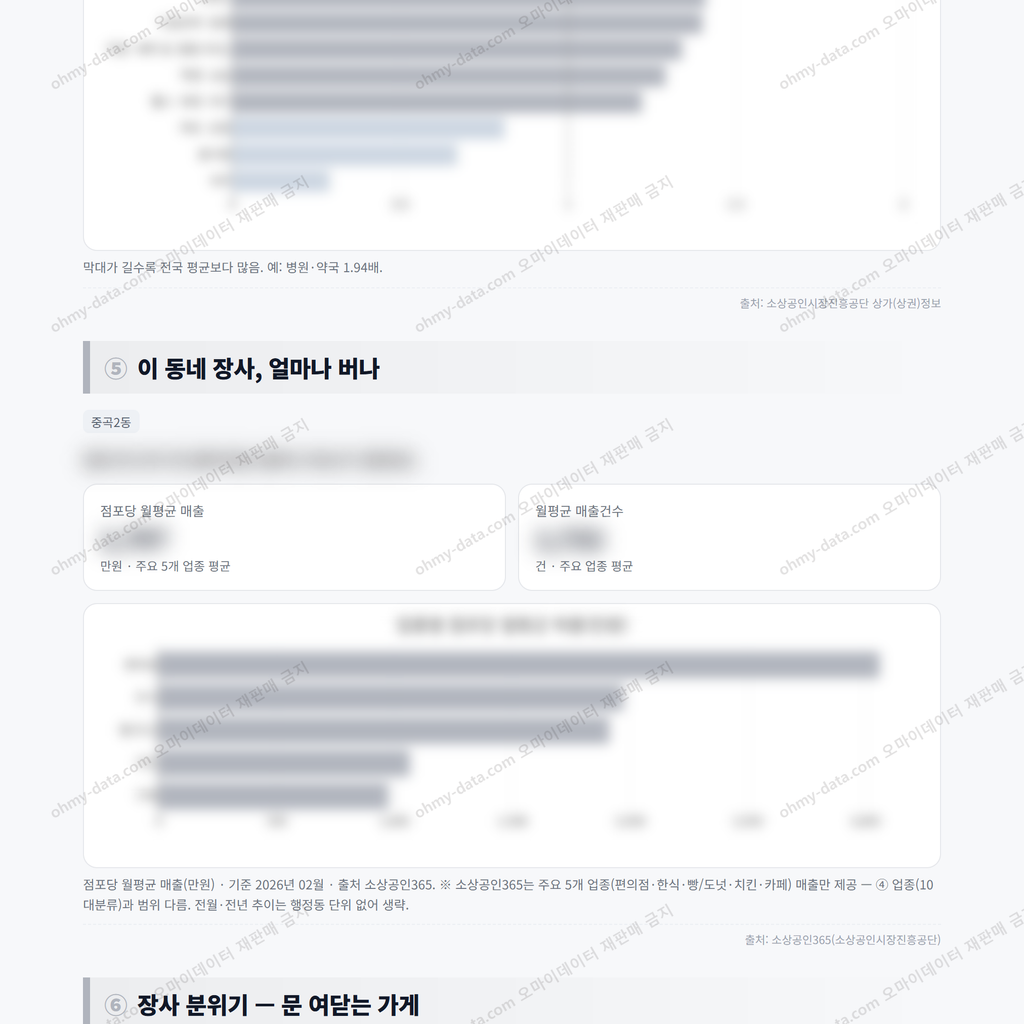 중곡2동 중곡2동_맛보기_3.png