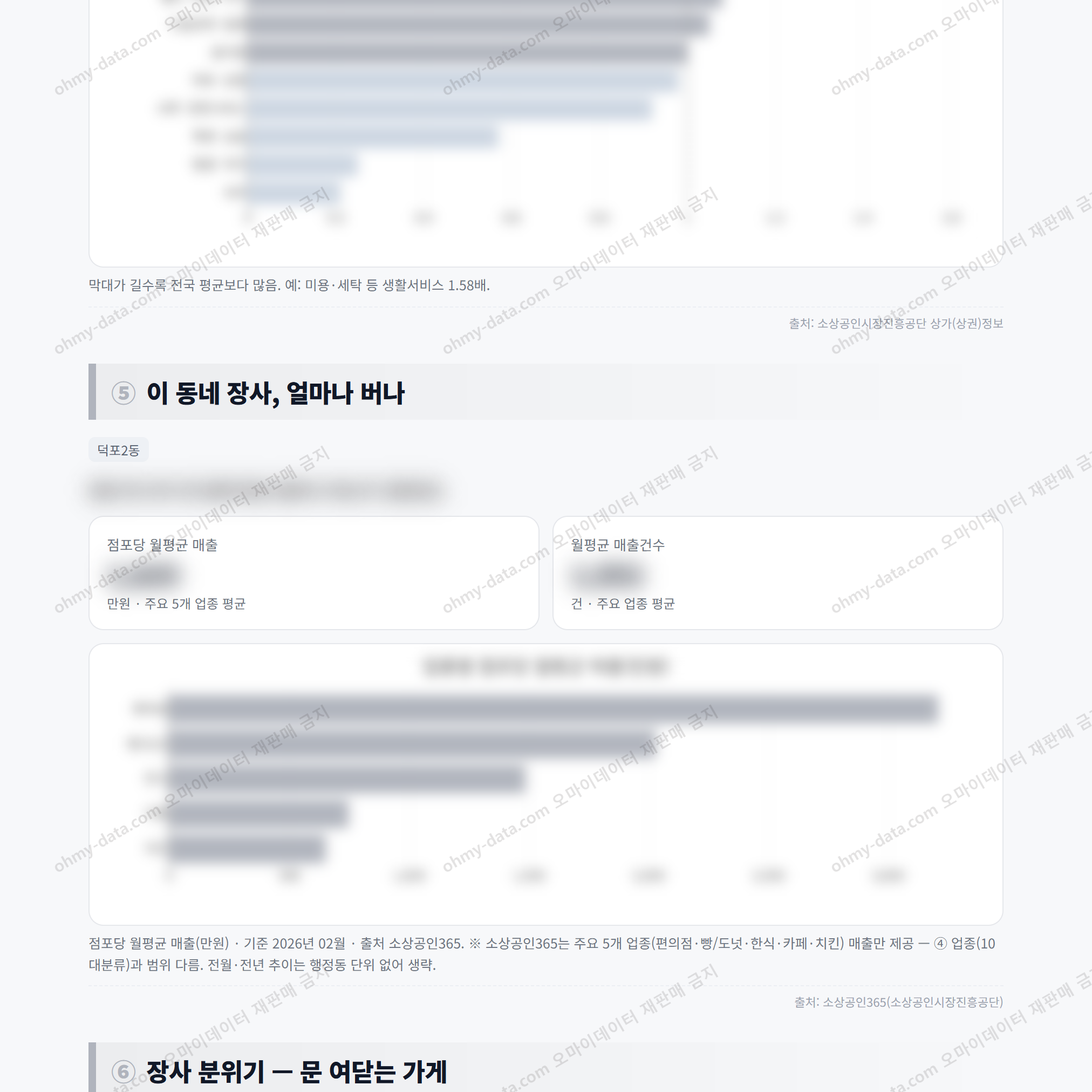 덕포2동 덕포2동_맛보기_3.png