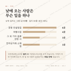 회현동2가 맛보기 3