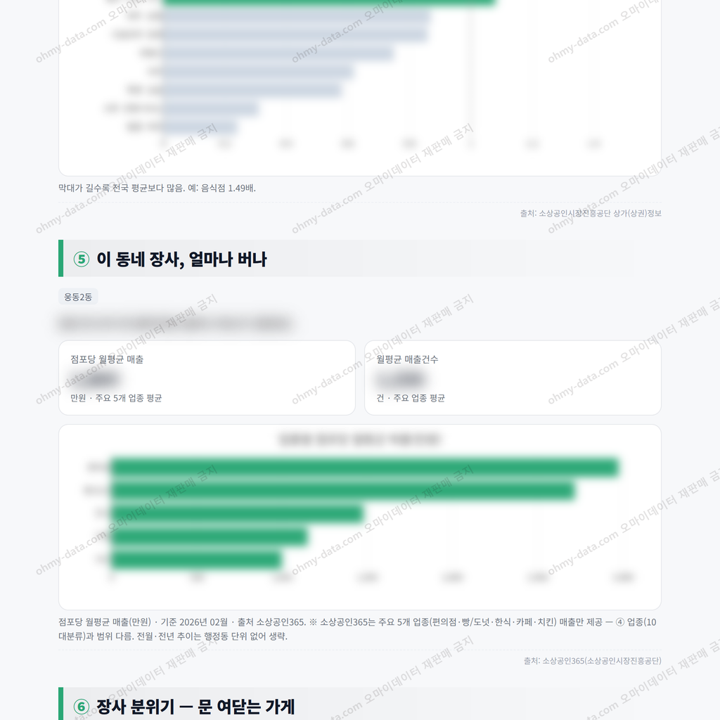 웅동2동 웅동2동_맛보기_3.png