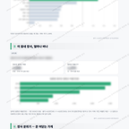 상인2동 상인2동_맛보기_3.png
